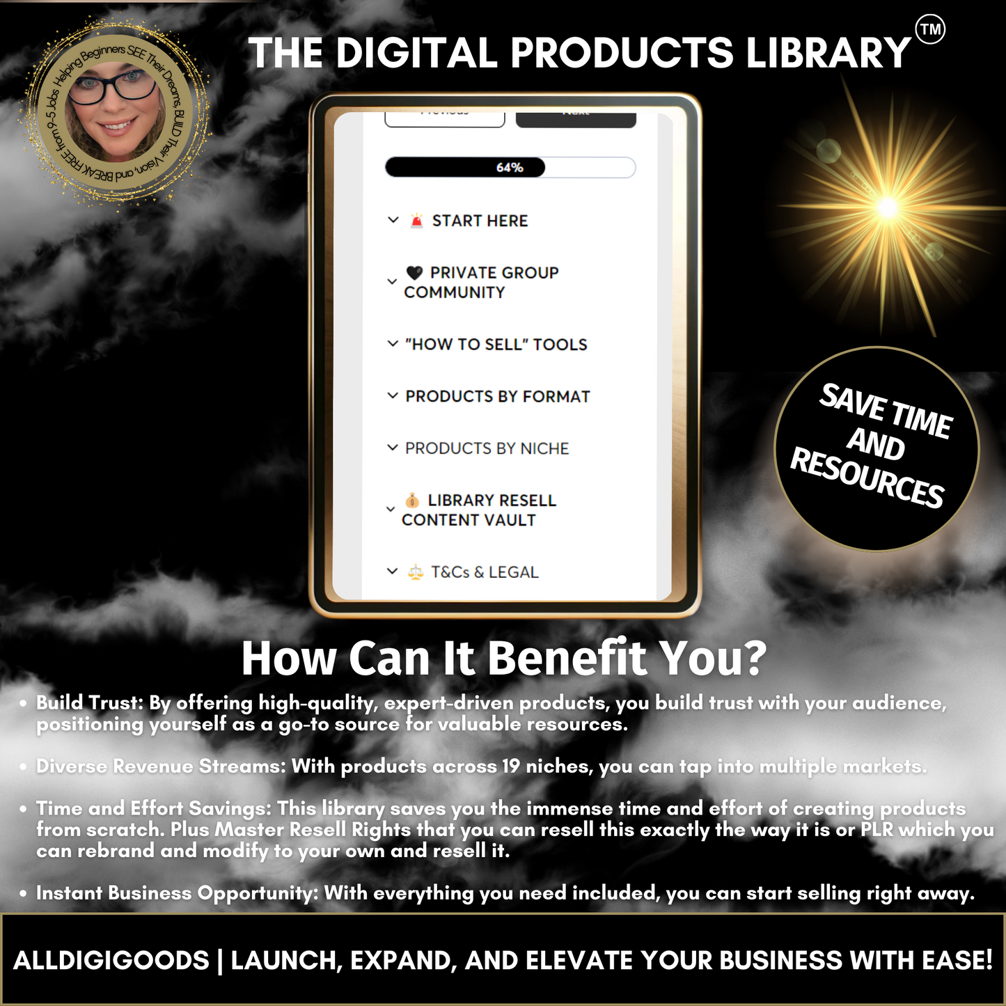 The Digital Products Library with MRR and PLR Digital Products